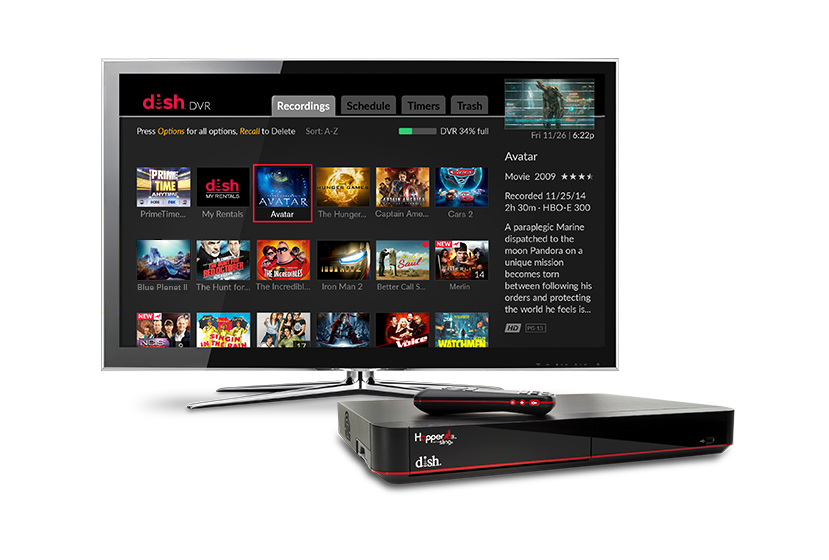 dish technology
